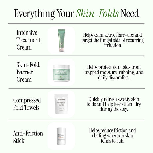 The Skin-Fold Kit - Marreb